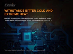 Fenix WF30RE 280 Lumens Intrinsically Safe Flashlight 30 Fenix WF30RE 280 Lumens Intrinsically Safe Flashlight -Outdoor Sports Equipment Store WF30RE E 10