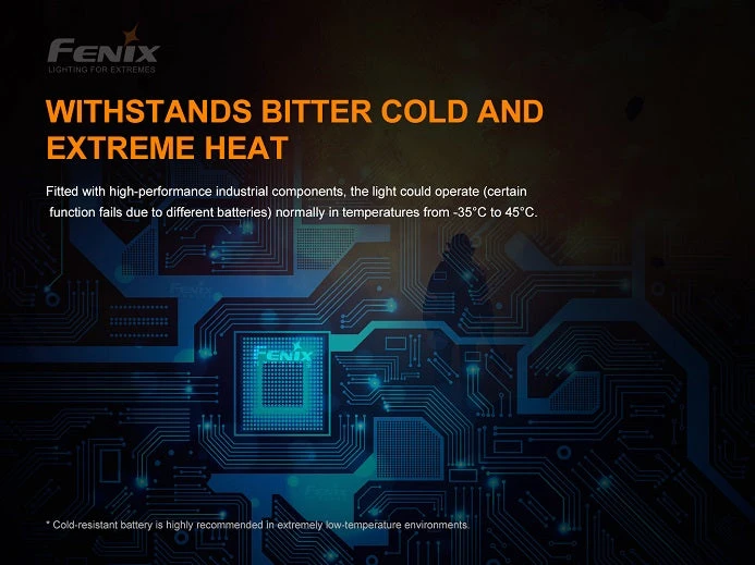 Fenix WF30RE 280 Lumens Intrinsically Safe Flashlight 14 Fenix WF30RE 280 Lumens Intrinsically Safe Flashlight - Image 14