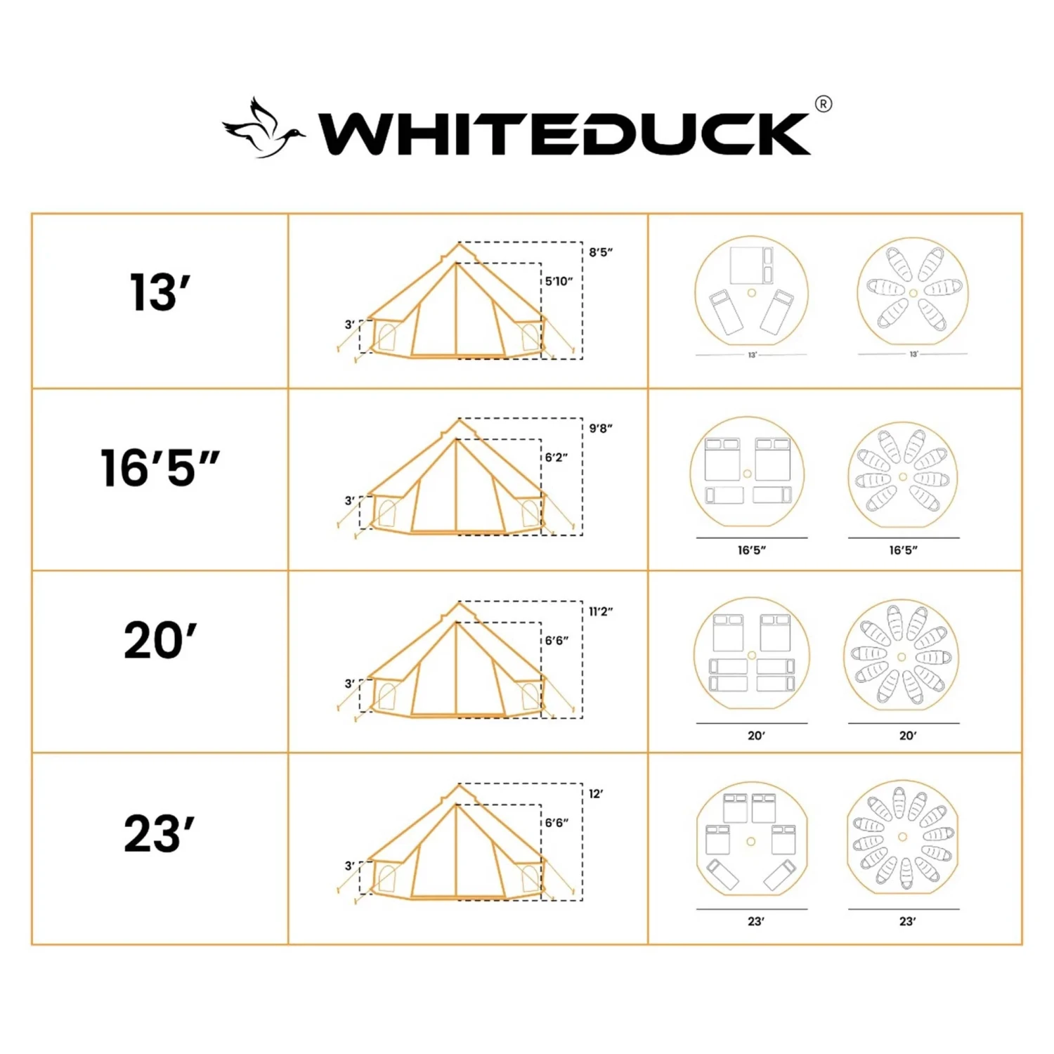 White Duck Avalon Bell Tent - 16.5ft 5 White Duck Avalon Bell Tent - 16.5ft - Image 5