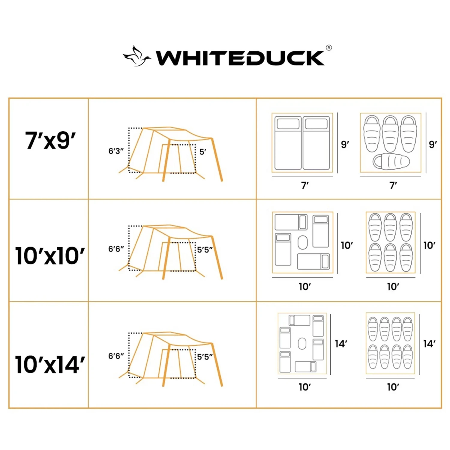 White Duck Prota Canvas Tent Deluxe - 10ft X 14ft 9 White Duck Prota Canvas Tent Deluxe - 10ft X 14ft - Image 9