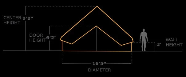 White Duck Avalon Bell Tent - 16.5ft 6 White Duck Avalon Bell Tent - 16.5ft - Image 6