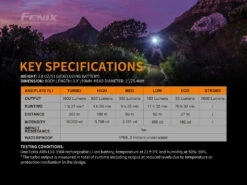 Fenix E30R 1600 Lumens Extreme Output Compact Rechargeable Flashlight 13 Fenix E30R 1600 Lumens Extreme Output Compact Rechargeable Flashlight -Outdoor Sports Equipment Store fenix e30r 1 1024 010