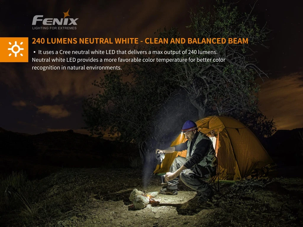 Fenix HM23 Compact Headlamp 10 Fenix HM23 Compact Headlamp - Image 10