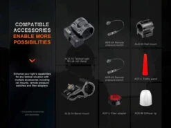 Fenix HT30R White Laser Flashlight 22 Fenix HT30R White Laser Flashlight -Outdoor Sports Equipment Store fenix ht30r laser flashlight acc.jpg Good2goco