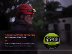 Fenix WH234 Work Headlamp -Outdoor Sports Equipment Store fenix wh23r headlamp gesture ope.jpg Good2goco