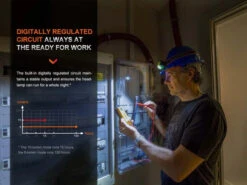 Fenix WH234 Work Headlamp -Outdoor Sports Equipment Store fenix wh23r headlamp regulated o.jpg Good2goco