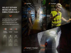 Fenix WH234 Work Headlamp -Outdoor Sports Equipment Store fenix wh23r headlamp spotlight f.jpg Good2goco