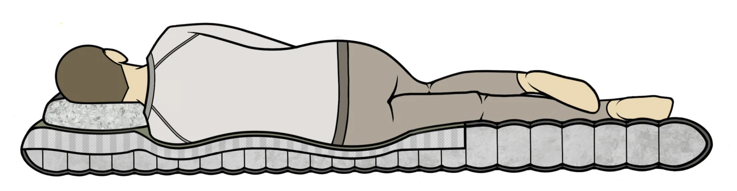 Klymit Klymaloft Regular Sleeping Pad 8 Klymit Klymaloft Regular Sleeping Pad - Image 8